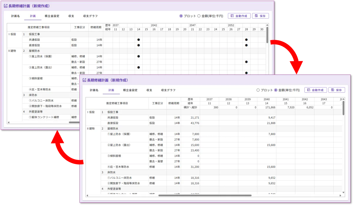 プロット表示と金額表示の切り替え画面